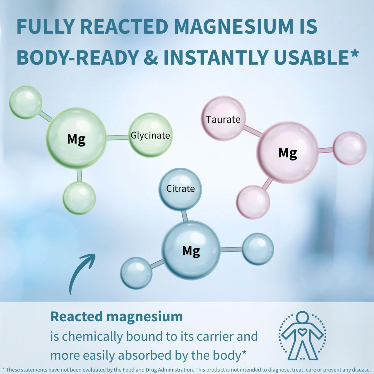 Igennus Superior Triple Magnesium Complex, Fully Reacted & Chelated Glycinate, Taurate & Citrate, Clean Label, High Bioavailability & Absorption, 60 Tablets, Vegan, Non-Buffered Igennus Healthcare Nutrition buy supplements Au