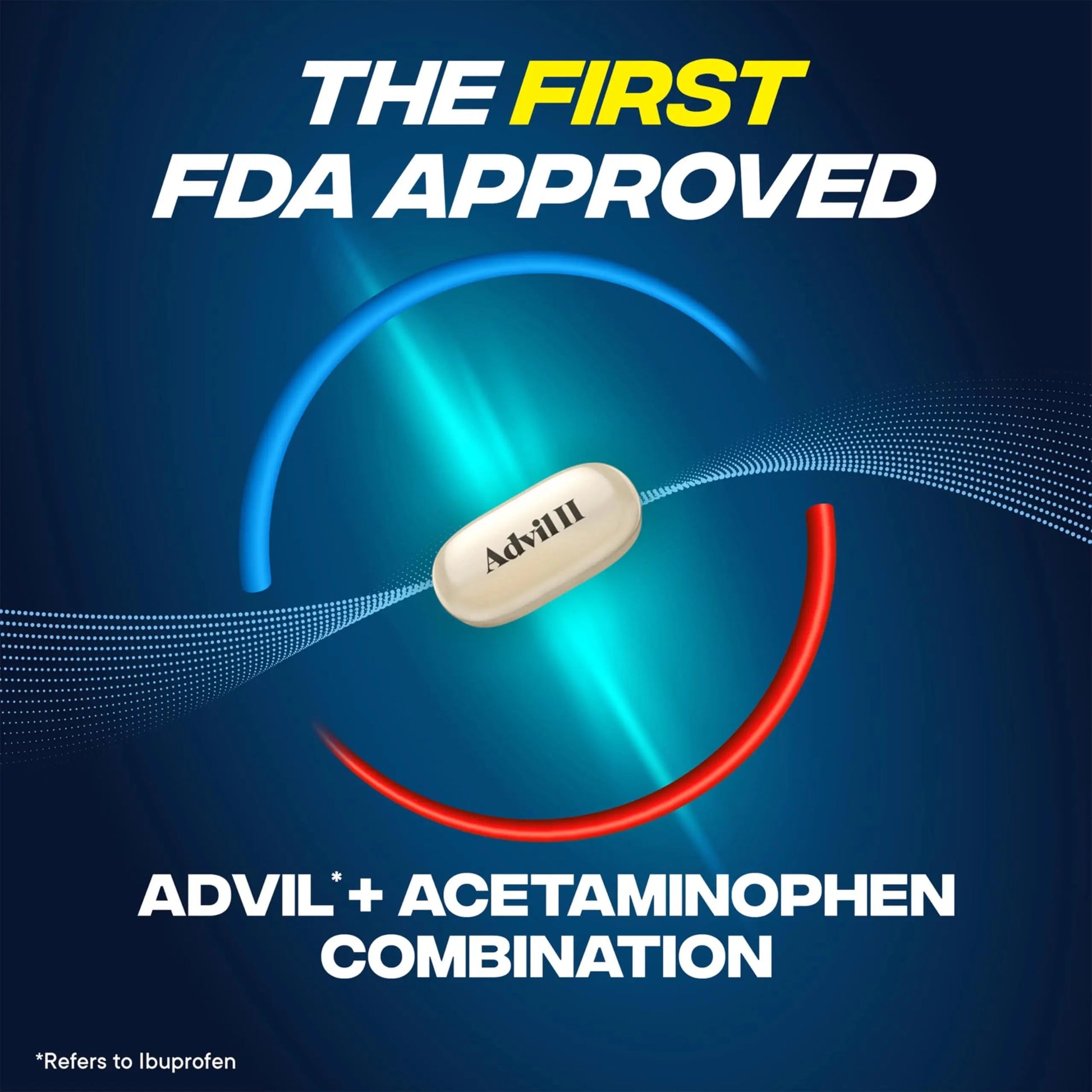 Advil Dual Action Coated Caplets with Acetaminophen, 250 Mg Ibuprofen and 500 Mg Acetaminophen Per Dose (2 Dose Equivalent) for 8 Hour Pain Relief - 72 Count AdvilBuy Supplements Australia