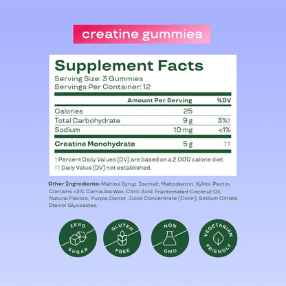 Bloom Raspberry Lemonade Clear Protein and Creatine Gummies Bundle