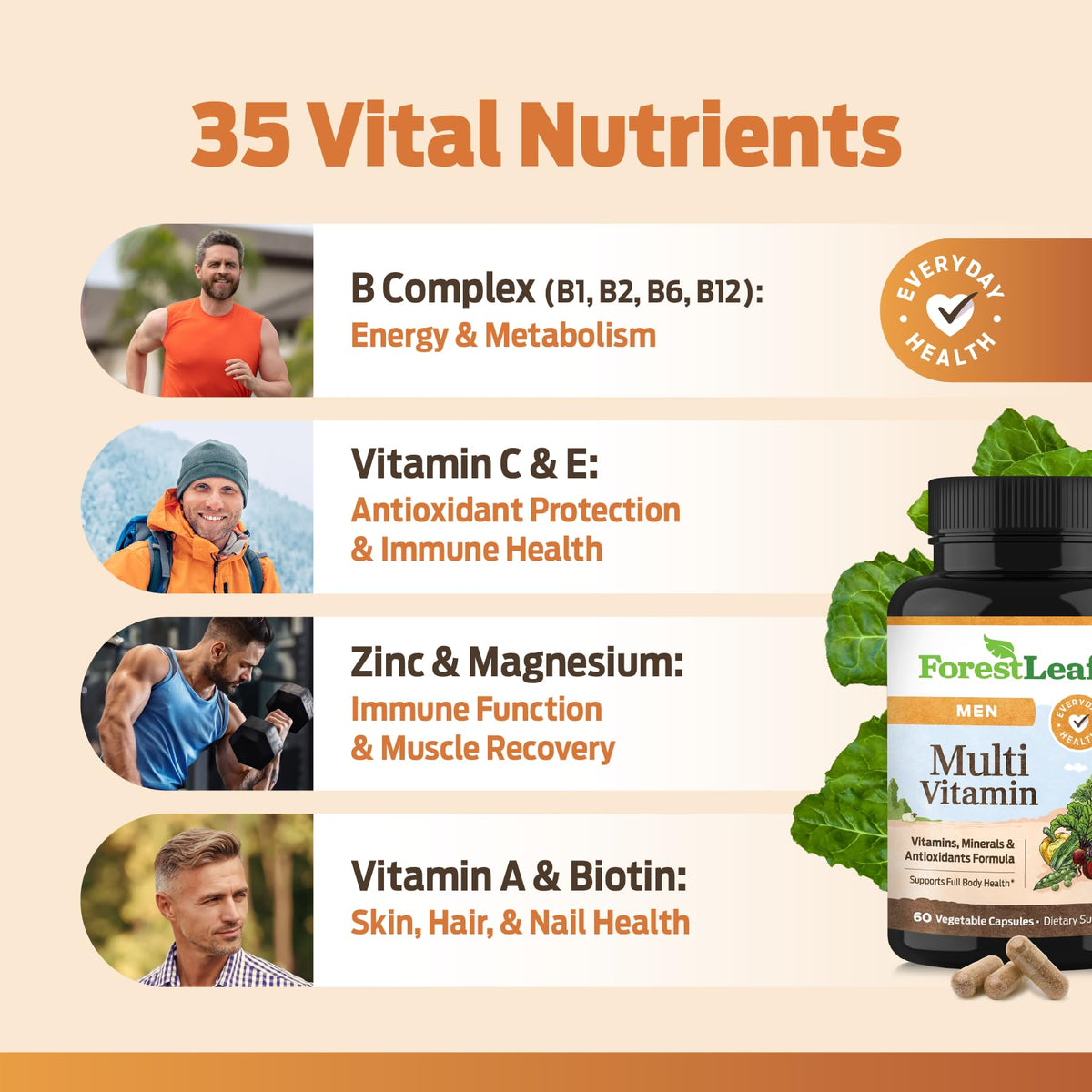 ForestLeaf Daily Vitamin Multivitamin for Men, Multi-Vitamin for Men - Mens Multivitamins & Multiminerals Supplement | All Essential Vitamins Needed for Health, Longevity & Energy | 60 Veg Caps ForestLeaf buy supplements Au