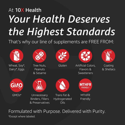 10X Health Methylated Multivitamin - Daily + Calm Kit | Multinutrient Capsules + L-Theanine & GABA Liquid Drops, 2-Pack Bundle