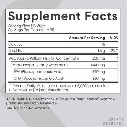 Sports Research® Omega-3 Fish Oil 1250 - Triple Strength Fish Oil Supplement from Wild Alaska Pollock - MSC Certified Sustainable