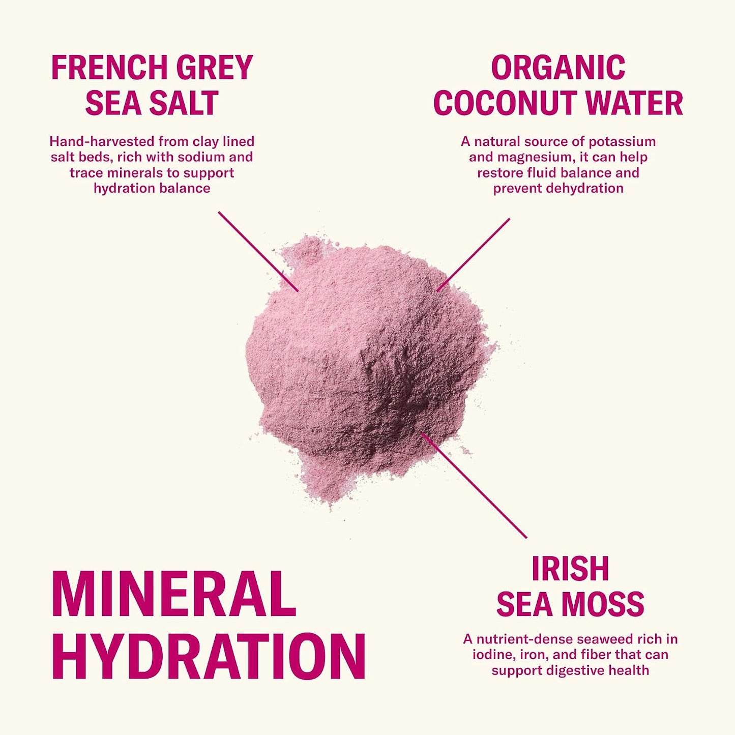Ballerina Farm Farmer Hydrate Berry Electrolyte Powder Packets | Travel Ready, Organic Coconut Water, Irish Sea Moss, French Sea Salt, 210mg Sodium, 25 Count