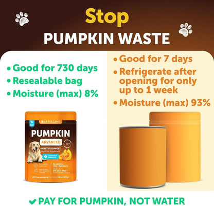 Omega 3 Fish Oil for Dogs + Pumpkin Powder Bundle - Skin & Coat Defense, Allergy Relief, High EPA & DHA - Digestive Support, Fiber for Gut Balance, Firm Stool, Constipation & Diarrhea Relief