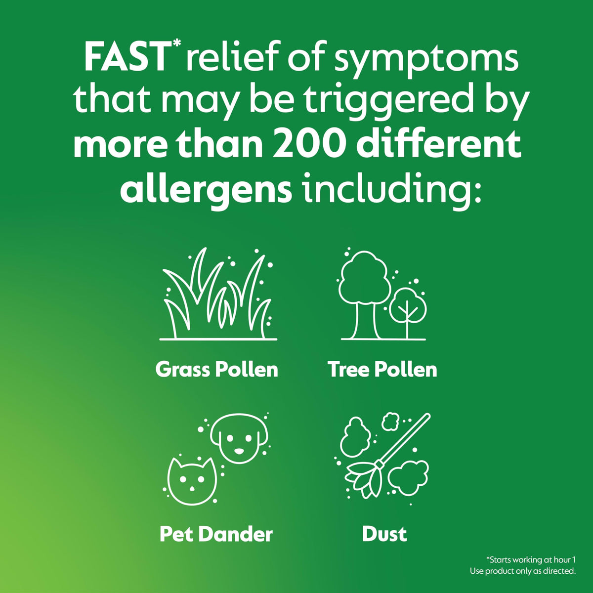 Zyrtec 24 Hour Dye-Free Allergy Relief Dissolve Tablets with 10 mg Cetirizine HCl, Citrus Flavored Antihistamine Allergy Medicine Helps Relieve Sneezing, Runny Nose, & Itchy Eyes, 24 ct Zyrtec buy supplements Au