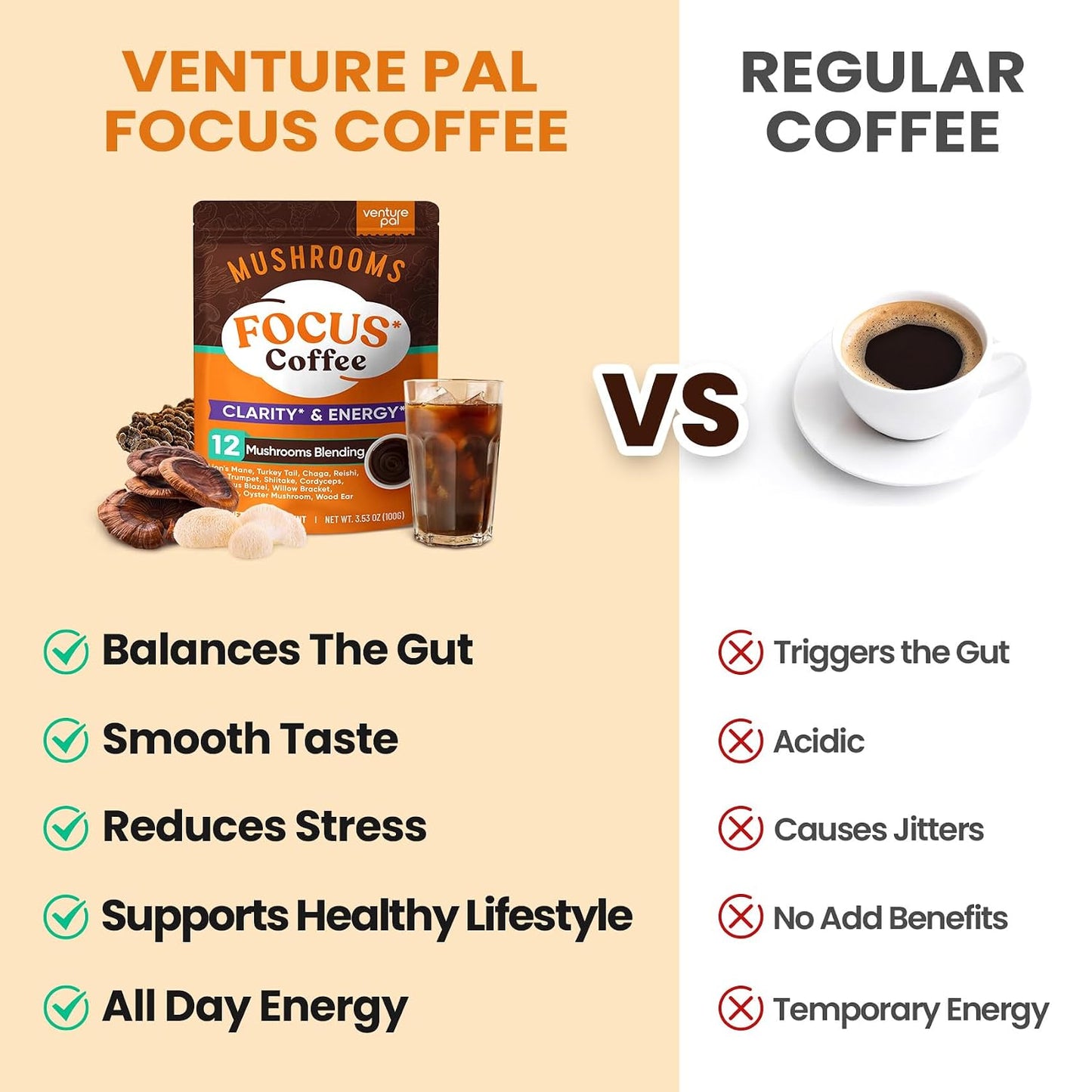 Venture Pal Ceremonial Grade Mushroom Matcha Powder + Mushroom Coffee - Focus, Energy & Digestion - Vegan