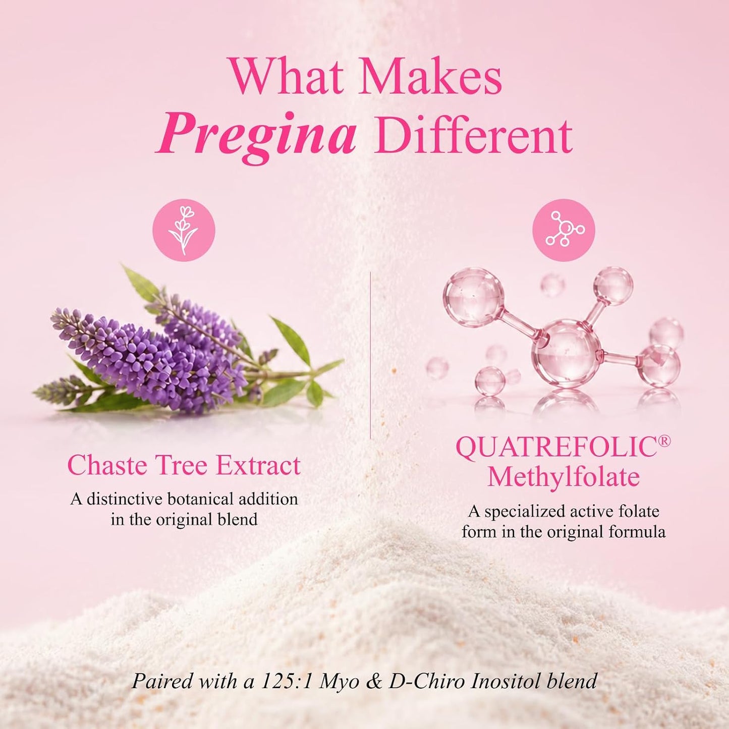 Gynable Pregina Myo-Inositol & D-Chiro Inositol for Women - Original 125:1 Formula, Hormonal Balance & Cycle Wellness, with Chaste Tree & Methylfolate, Powder Sachets, 30 Servings