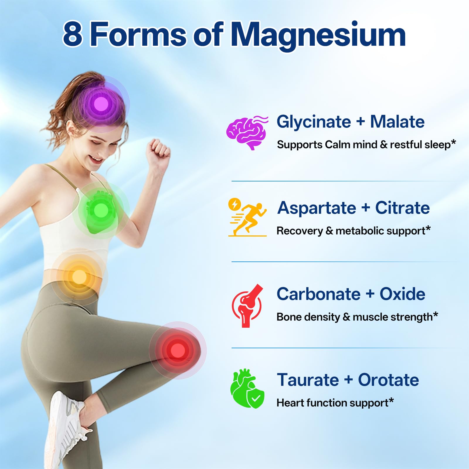 8 in 1 Magnesium Complex Capsules 1000mg for Women and Men - Highly Absorbable Magnesium Supplement Supports Muscle Relaxation Sleep & Energy | NSF Certified, GMP, Gluten Free, Vegan Oopeatol buy supplements Au