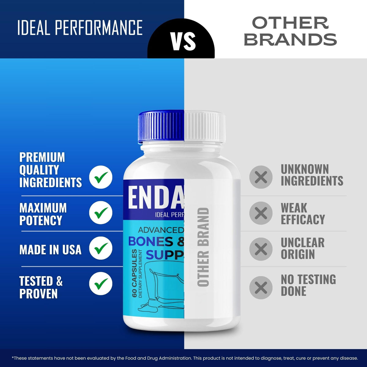 Endaflex Capsules, Advanced Joint Support Supplement Pills for Mobility and Comfort - Maximum Strength, Official Enda Flex Joint Support All Natural Formula, Premium Enda-Flex Reviews (3 Pack) IDEAL PERFORMANCEBuy Supplements Australia