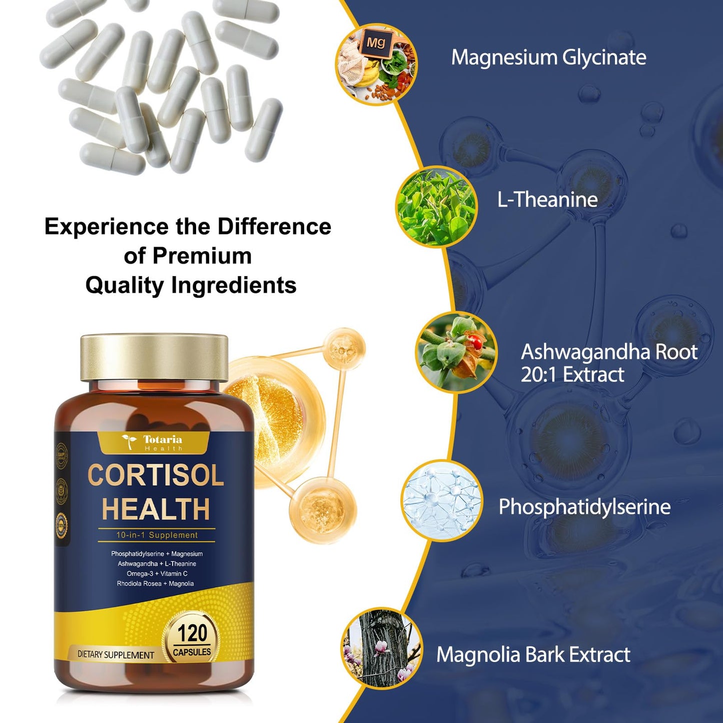 Totaria Cortisol Supplement with Ashwagandha,Magnesium,Rhodiola Rosea,L Theanine,Hormone Balance for Women 120 Vegan Capsules (Pack of 1)