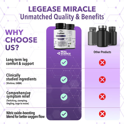 Real Science LegEase Miracle – All Natural Restless Legs Syndrome Relief & Leg Cramp Supplement with Vitamins C, D, K, B6, B12 + Nitric Oxide Support – Sleep & Circulation Aid – Made in USA, 60 Caps Real Science NutritionBuy Supplements Australia