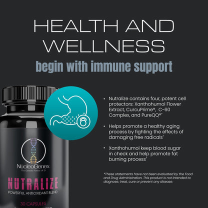 Nucleogenex - Nutralize - The Key to Supporting a Healthy Aging Process and Immune System - Potent Blend for Powerful Cell Protection - Xanthohumol, CurcuPrime, C-60 Complex, PureQQ - 30 Capsules NucleOGenex buy supplements Au