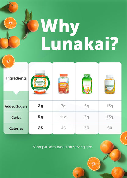 Lunakai USA Made High Potency Vitamin C Gummies for Adults and Kids - 300mg Immune Support - Non-GMO, Vegan, Delicious Orange Flavor, 60ct