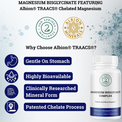 Men’s Daily 7 Essentials Vitamin Pack + Magnesium Bisglycinate Complex | Complete Daily Nutritional Support for Energy, Strength, Metabolism, Immunity, Muscle Function & Overall Wellness