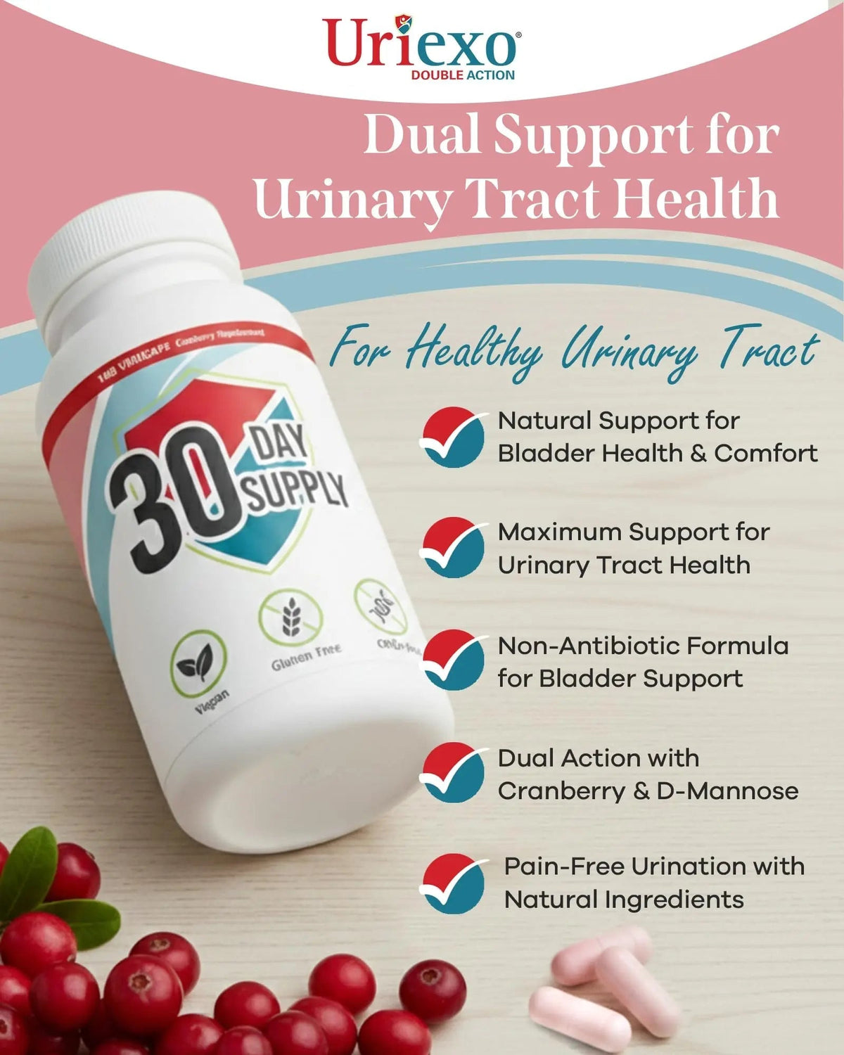 Uriexo Double Action Support Cranberry Pills - Urinary Tract Health Supplement with 36mg Proanthocyanidins PACs & 2000mg D-Mannose, Capsules for Men & Women, Non-Antibiotic Formula, 30 Day Supply UriexoBuy Supplements Australia