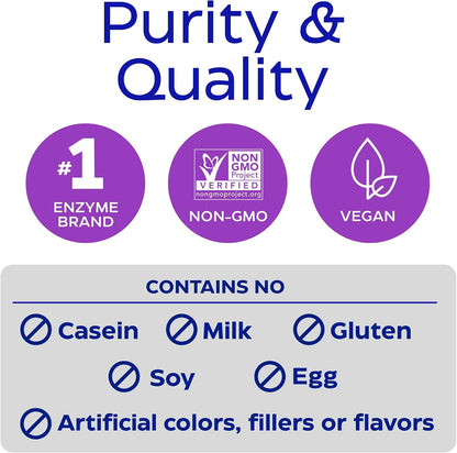 Enzymedica Berberine HCl Supplement 510 mg - Berberine Capsules for Men & Women, Natural Metabolic Health Support, Vegan, Gluten Free, Non-GMO - 120 Targeted Release Caps