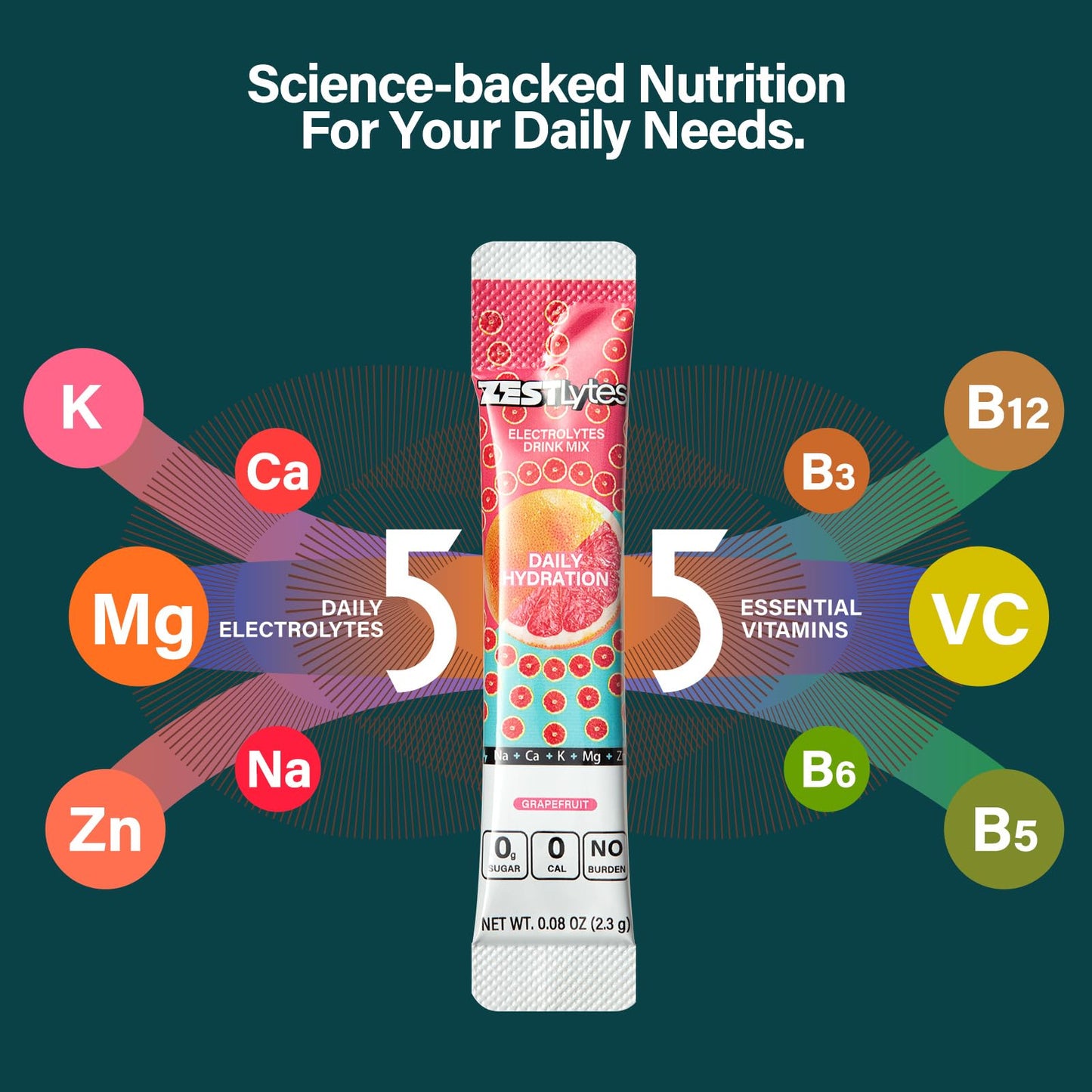 40 Sticks Low Sodium Sugar Free & 0 Calorie Electrolyte Hydration Packets | Lightly Sweet Electrolyte Powder Drink Mix, Liquid Daily IV Flavors Lemon Orange Peach Grapefruit