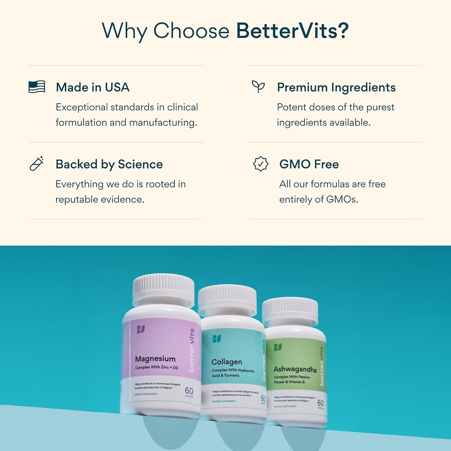 Bettervits Niacinamide Supplement with Vitamin B3, Marine Collagen & Hyaluronic Acid | High-Strength Vitamin B3 Capsules 300 mg. with Turmeric for Energy Metabolism & Skin Support - 60 Capsules