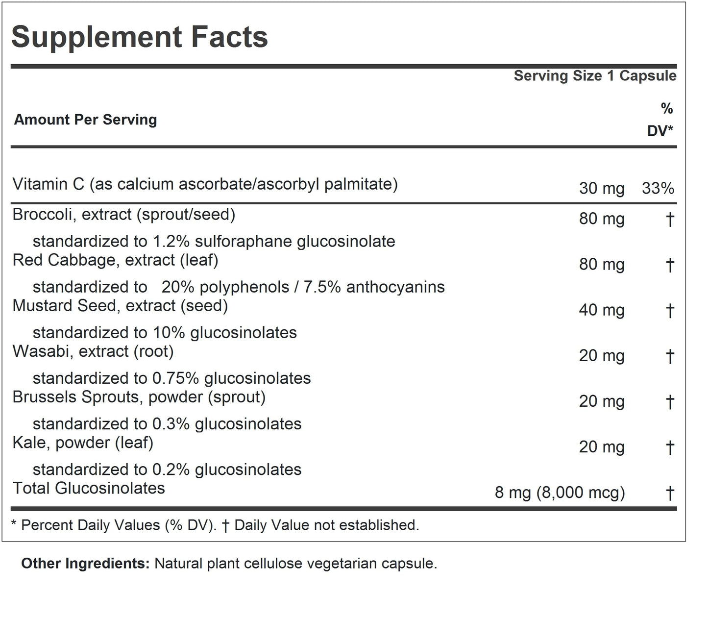ANDREW LESSMAN Cruciferous Extracts 60 Capsules - High Levels of Glucosinolates and Sulforaphane from Broccoli, Red Cabbage, Mustard Seed, Wasabi, Brussels Sprouts and Kale Extracts, No Additives