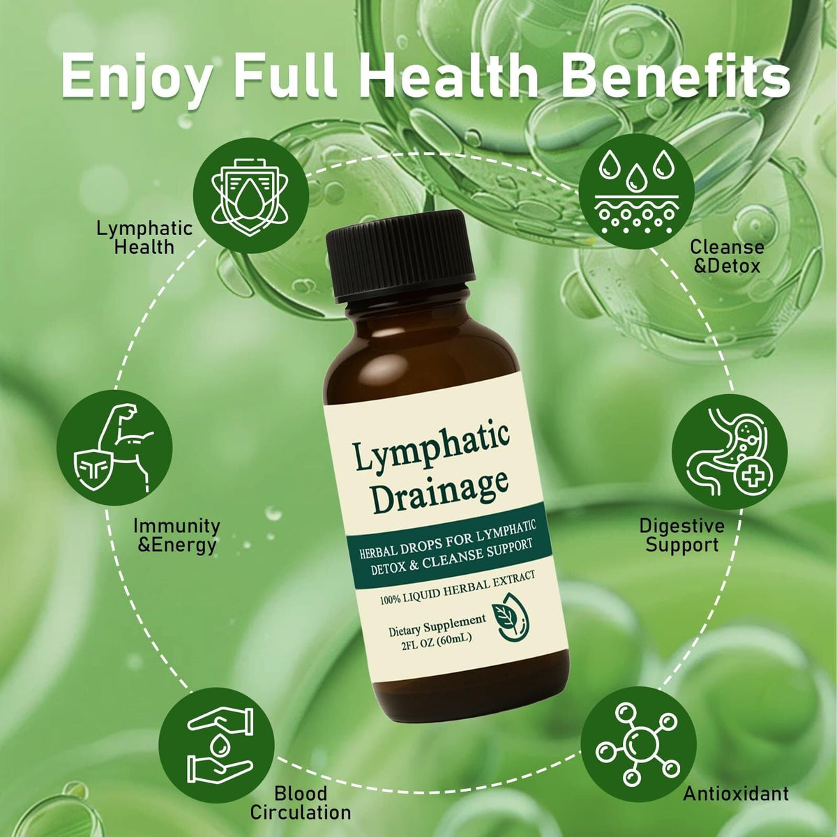 Lymphatic Drainage Drops 2 Fl Oz Generic buy supplements Au