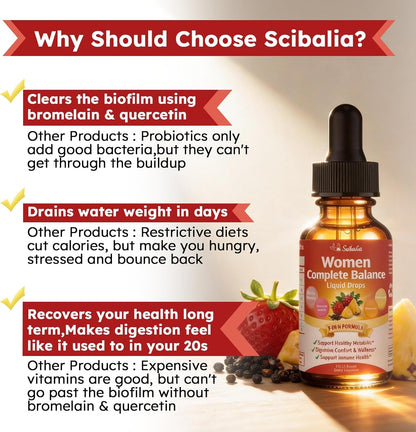 Gut Biofilm Ritual Liquid Drops, 7-in-1 Berberine Blend w. Black Pepper Bromelain Dandelion Ashwagandha for Daily Gut Cleanse, Metabolism & Digestive Health Gluten Free for Women