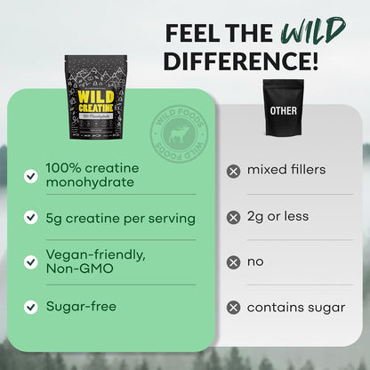 Wild Foods 100% Creatine Monohydrate Powder Packets - 20 Packets - for Brain & Performance – Pure Creatine Travel Packs for Men & Women, USA Made– 5g Creatina Per Serving
