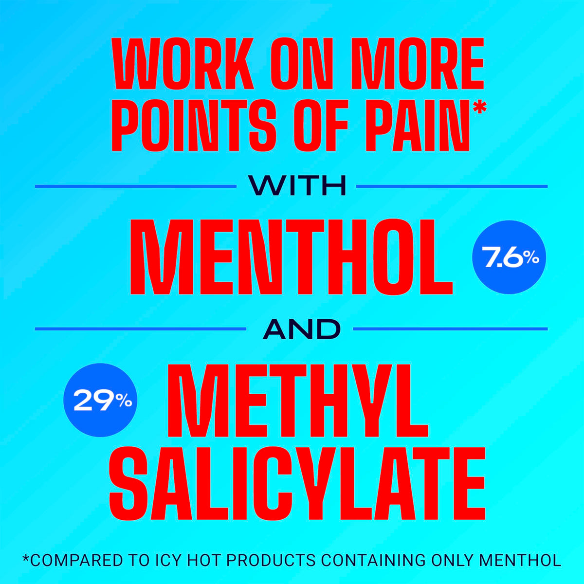 Icy Hot Original Pain Relieving Balm 3.5 oz (pack of 4) Icy HotBuy Supplements Australia
