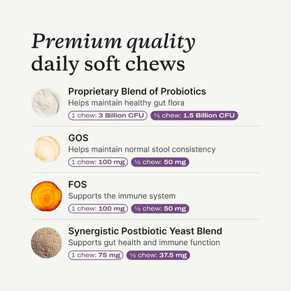 PetLab Co. Probiotic Chews for Dogs, Tailored, Small | Size-specific 8-strain probiotic blend with prebiotics to support digestive health, skin and seasonal allergy support