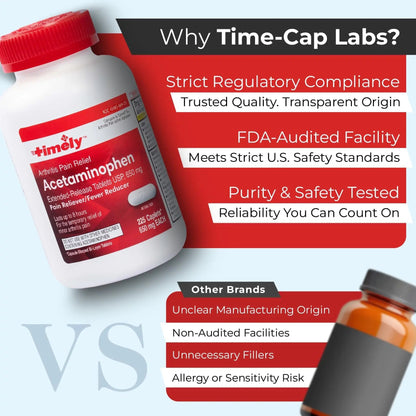 TIME-Cap Labs 225 Caplets Extended Release Acetaminophen 650mg - Pain Reliever & Fever Reducer for Adults, Helps with Headaches, Backaches, Muscle Pain, Toothaches & Menstrual Cramps TIME-CAP LABS, INC.Buy Supplements Australia