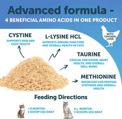 L-Lysine for Cats - Lysine Powder Supplement - 900mg/serving - Immune Support for Cats & Kittens - Sneezing, Runny Nose, Squinting, Watery Eyes, Cold, Eye Function, Respiratory Health - with Taurine