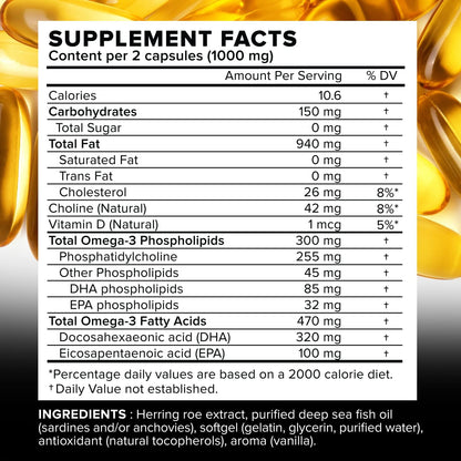 Primitive Scientific Nordic Pure Oil Complex (60 Fish Oil Capsules) for Brain, Immunity & Vision - Heart Supplement w/EPA, DHA, Vitamin D3, Choline - Omega 3 Supplements