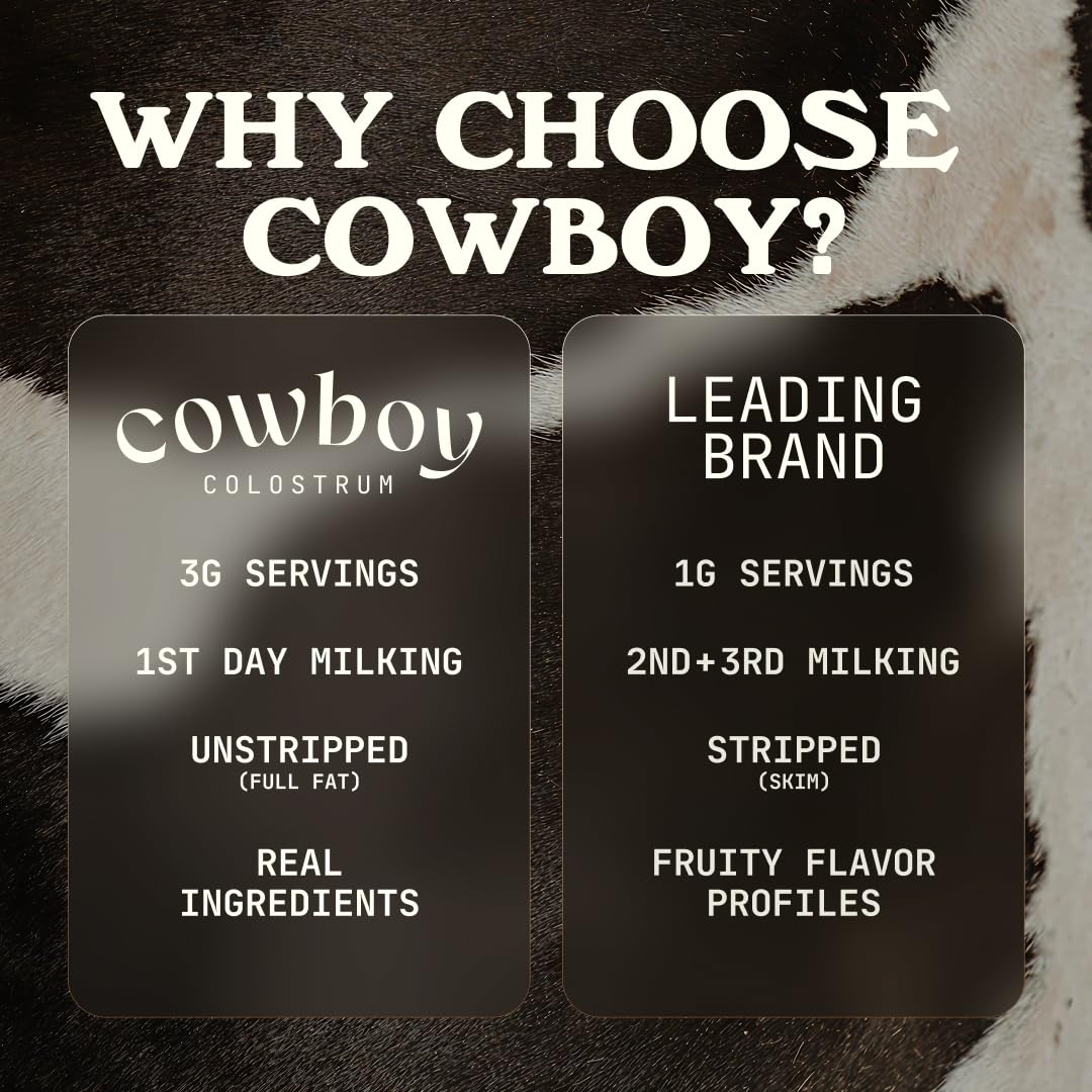 Cowboy - The Exclusive 1st Milking, Whole, Grass Fed Colostrum Supplement for Full Body Health - Sugar Free Bovine Colostrum Powder Packed with Bioactive(Vanilla & Chocolate) Nutrients COWBOY COLOSTRUM buy supplements Au