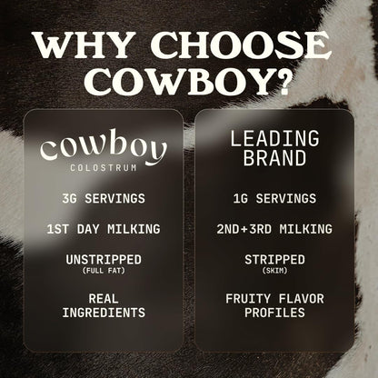 Cowboy - The Exclusive 1st Milking, Whole, Grass Fed Colostrum Supplement for Full Body Health - Sugar Free Bovine Colostrum Powder Packed with Bioactive(Vanilla & Chocolate) Nutrients COWBOY COLOSTRUM buy supplements Au