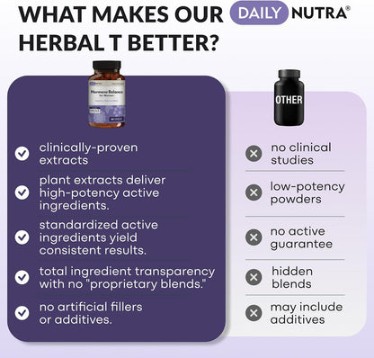 Hormone Balance for Women - Natural Mood Supplement - PMS Relief and Menopause Support | Featuring Clinically Studied KSM-66 Ashwagandha (90 Capsules)