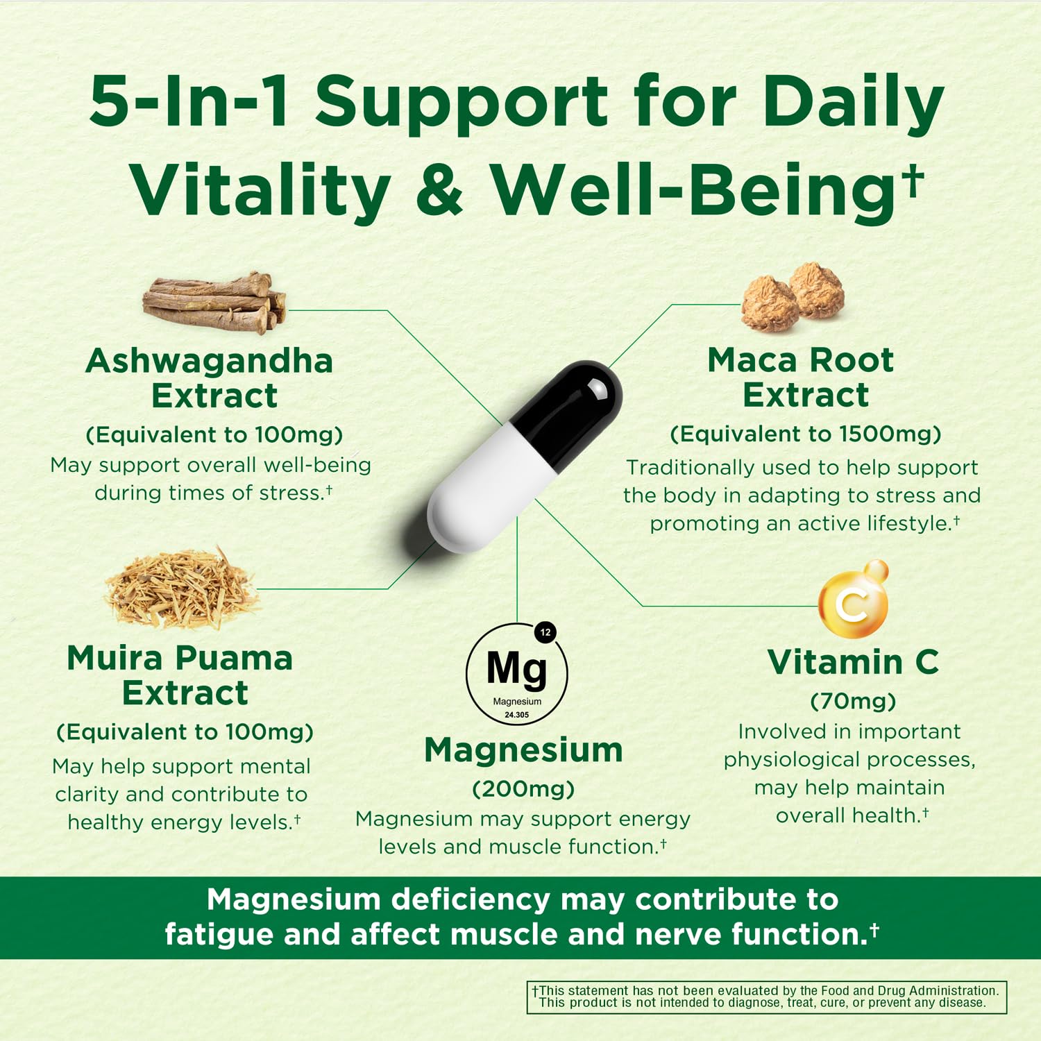 Caffeine Free Natural Energy Boost with Ashwagandha, Maca & Magnesium - Support Stress Relief, Focus & Mood - 60 Capsules by Innervis Nutrition INNERVISNUTRITION buy supplements Au