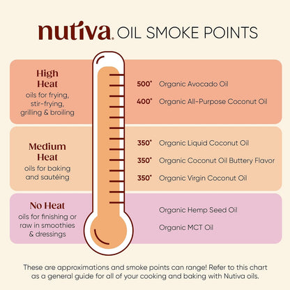 Nutiva, Oil Coconut Buttery Organic, 14 Fl Oz