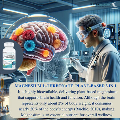 Kappa Nutrition Powered by Magbrain™ Magnesium L-Threonate Plant-Based, 150 Vegan Capsules, 420mg Elemental Magnesium (3 Capsules) from 2,253mg, Brain, Sleep & Muscle Support. KAPPA NUTRITIONBuy Supplements Australia
