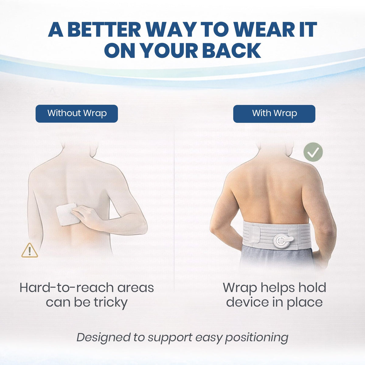 Mint Bucket ActiPatch Wearable Pain-Relief Device, Adjustable Back Wrap Kit for Lower Back, Secure Velcro Hold, Drug-Free Therapy Support, Device + Wrap Included Mint Bucket BrandsBuy Supplements Australia