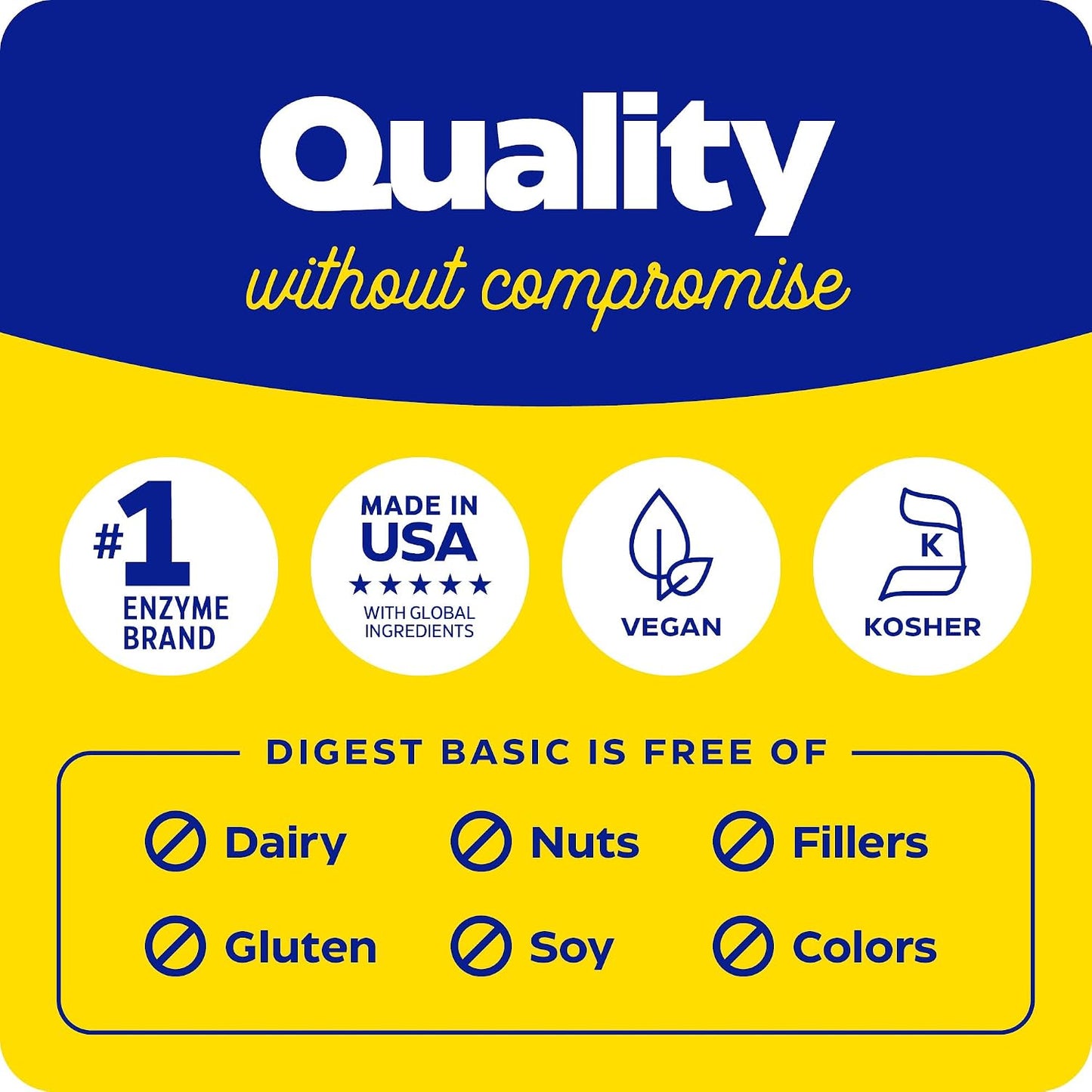 Enzymedica Digest Basic - Helps Gas & Bloating - 180 Caps