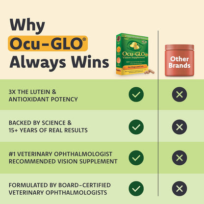 PB Vision Supplement for Small Dogs & Cats – Easy to Administer Powder Blend with Lutein, Omega-3 Fatty Acids, Grape Seed Extract and Antioxidants to Promote Eye Health, 30ct Sprinkle Capsules