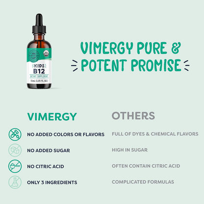 Vimergy Kids Zinc (55mL) and Kids B12 (55mL) - Kits