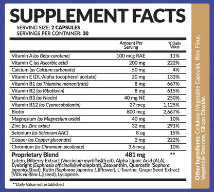 Eye Vitamin Supplement with Lutein, Zeaxanthin, Lycopene, Bilberry, Quercetin & More - All Natural Proprietary Blend Supports Vision & Macular Health - 60 Veggie Capsules