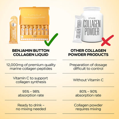 Benjamin Button 12,000mg Marine Collagen Liquid Shots| High Strength Hydrolyzed Marine Collagen Peptides w/Hyaluronic Acid & Vitamin C for Skin, Hair & Joints | Mango, 14 Daily Servings 30ml Benjamin Button buy supplements Au