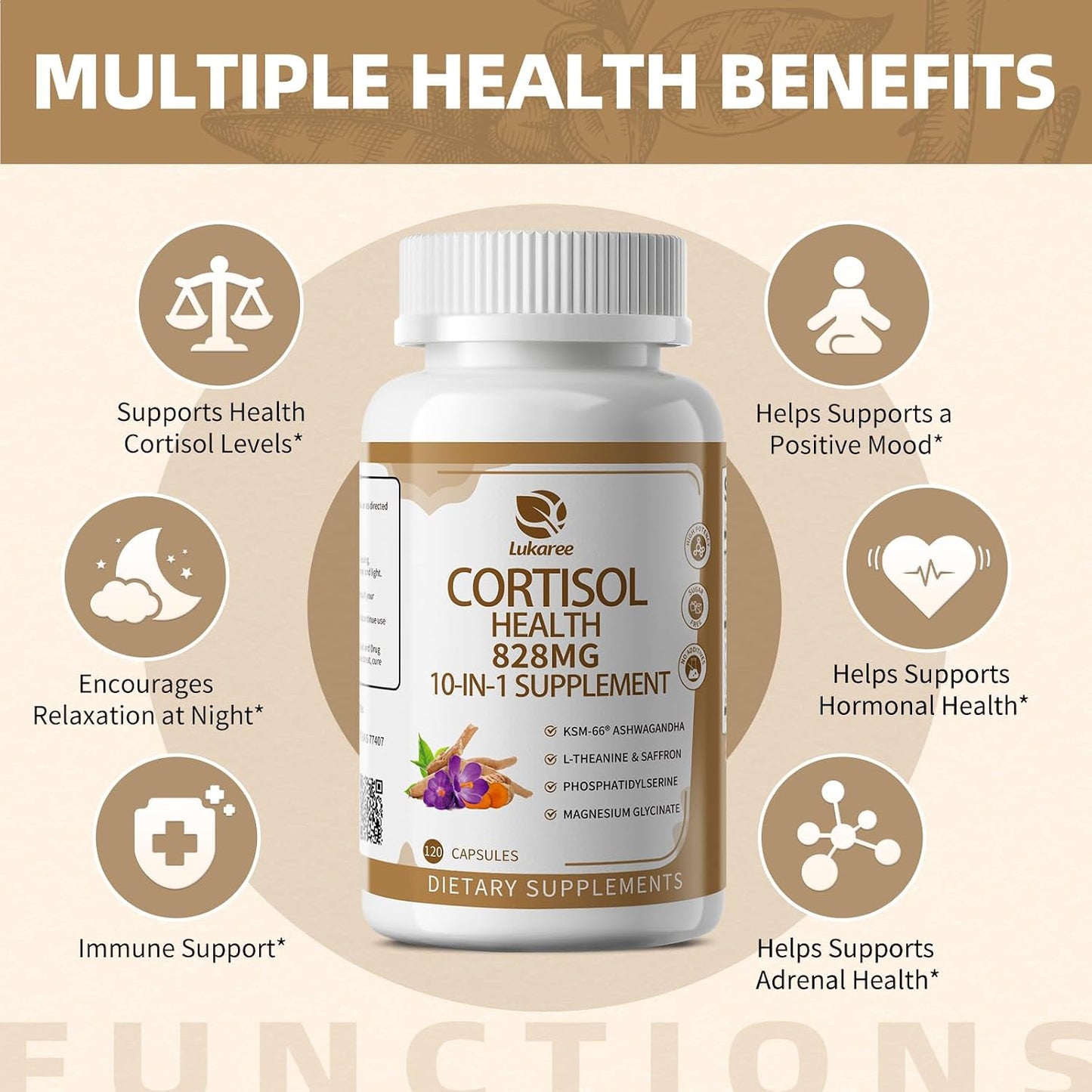 Lukaree Cortisol Supplements for Women and Men, with KSM-66® Ashwagandha | 10-IN-1 Cortisol Reducer with L-Theanine, Magnesium, Saffron & Phosphatidylserine, GMP Quality, 120 Capsules, 60-Day Supply