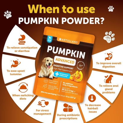 Pumpkin Powder for Dogs + Salmon Oil Bundle - Fiber Supplement for Digestion, Gut Balance & Firm Stool - Omega 3 with EPA & DHA for Skin, Coat, Joint & Allergy Support