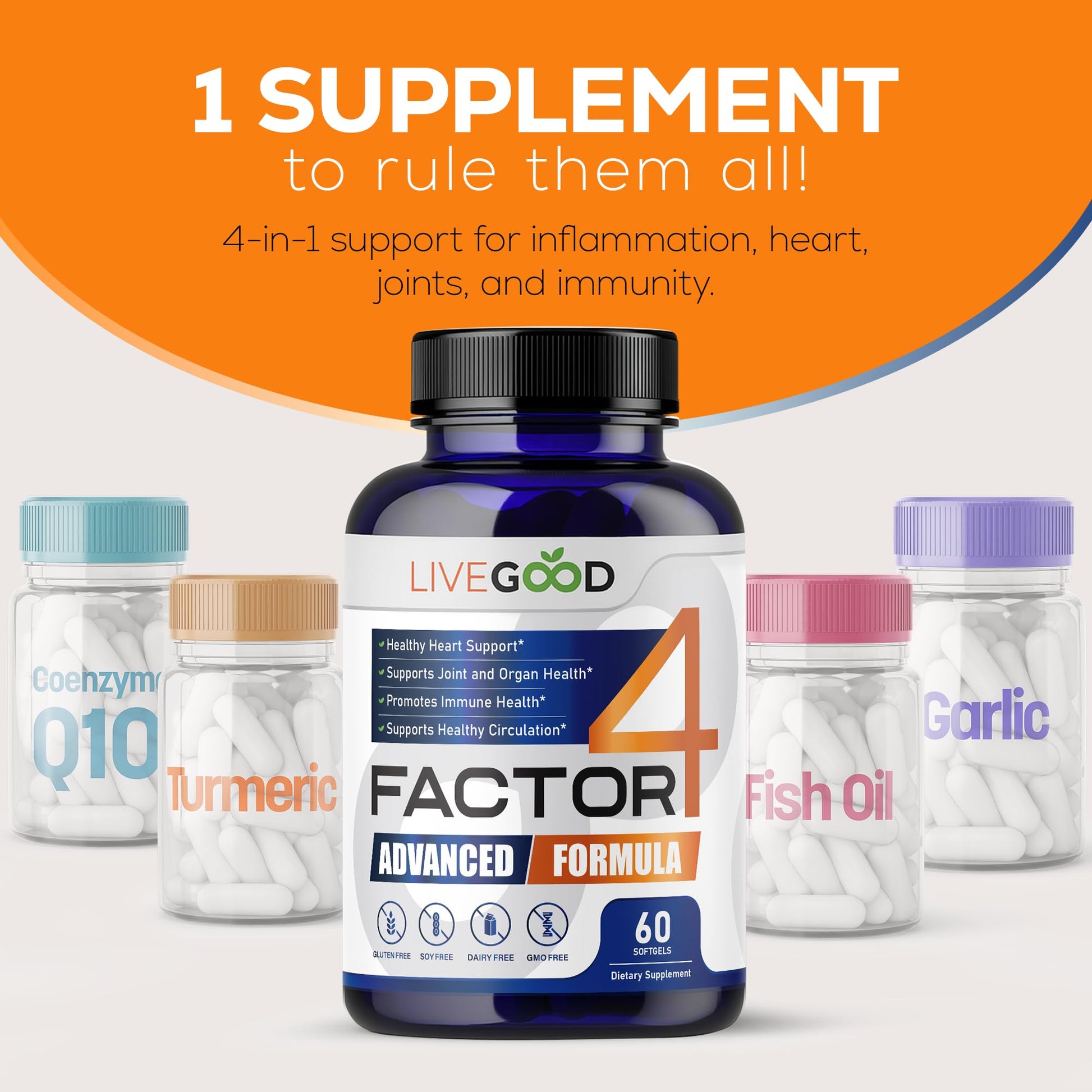 LIVEGOOD™ Factor 4, Omega 3 Fish Oil with EPA & DHA, CoQ10, and Turmeric, Advanced Q10 Coenzyme & CoQ10 Supplements, DHA Supplements for Heart, Joint & Immune Support, Made in USA, 60 Count, LIVEGOODBuy Supplements Australia