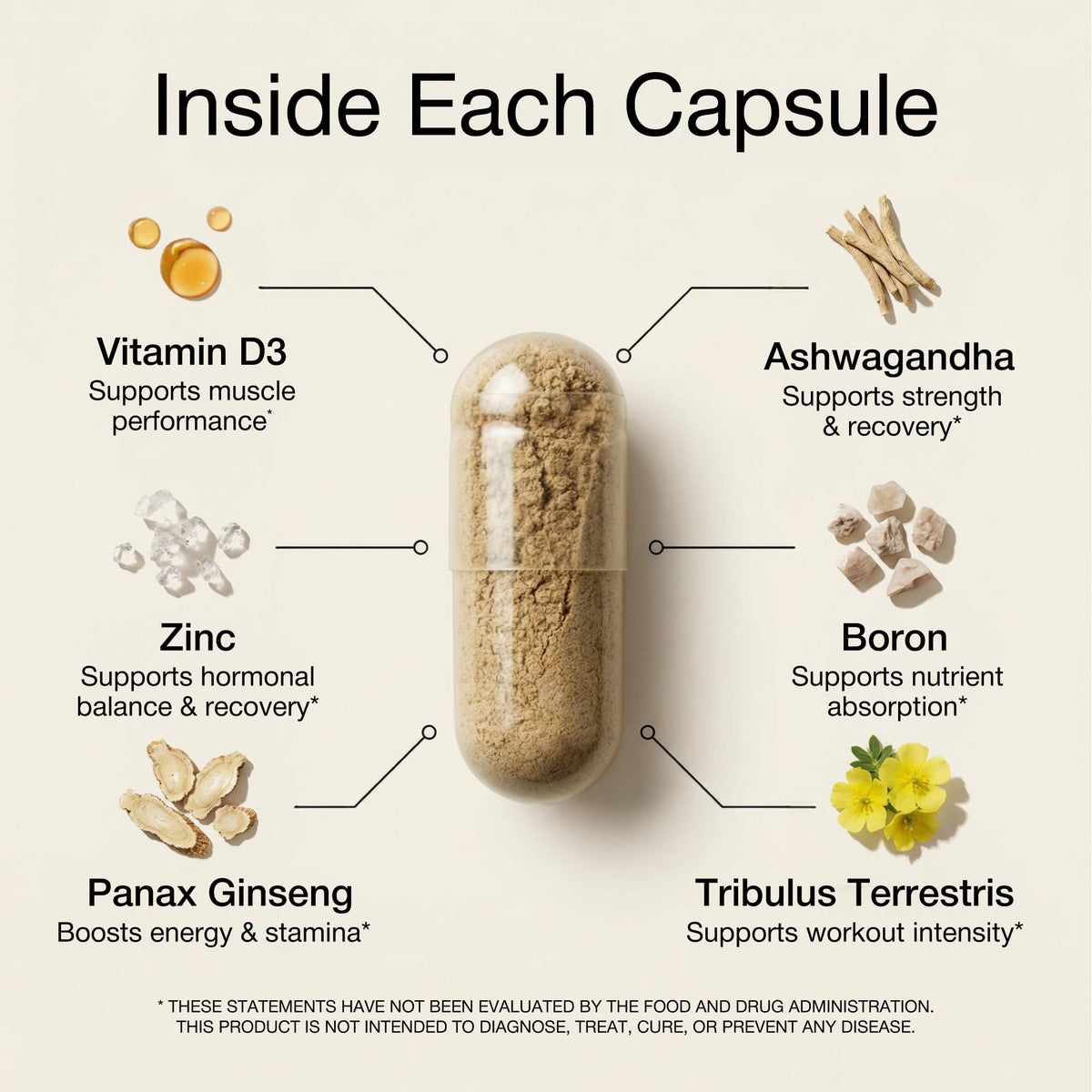 UNALTERED Anabolic Muscle Builder for Men - Growth, Size, Strength - Natural Muscle Building Supplement & Energy Booster - Tribulus Terrestris, Ginseng, Vitamin D3, Ashwagandha - 150 Capsules UNALTEREDBuy Supplements Australia