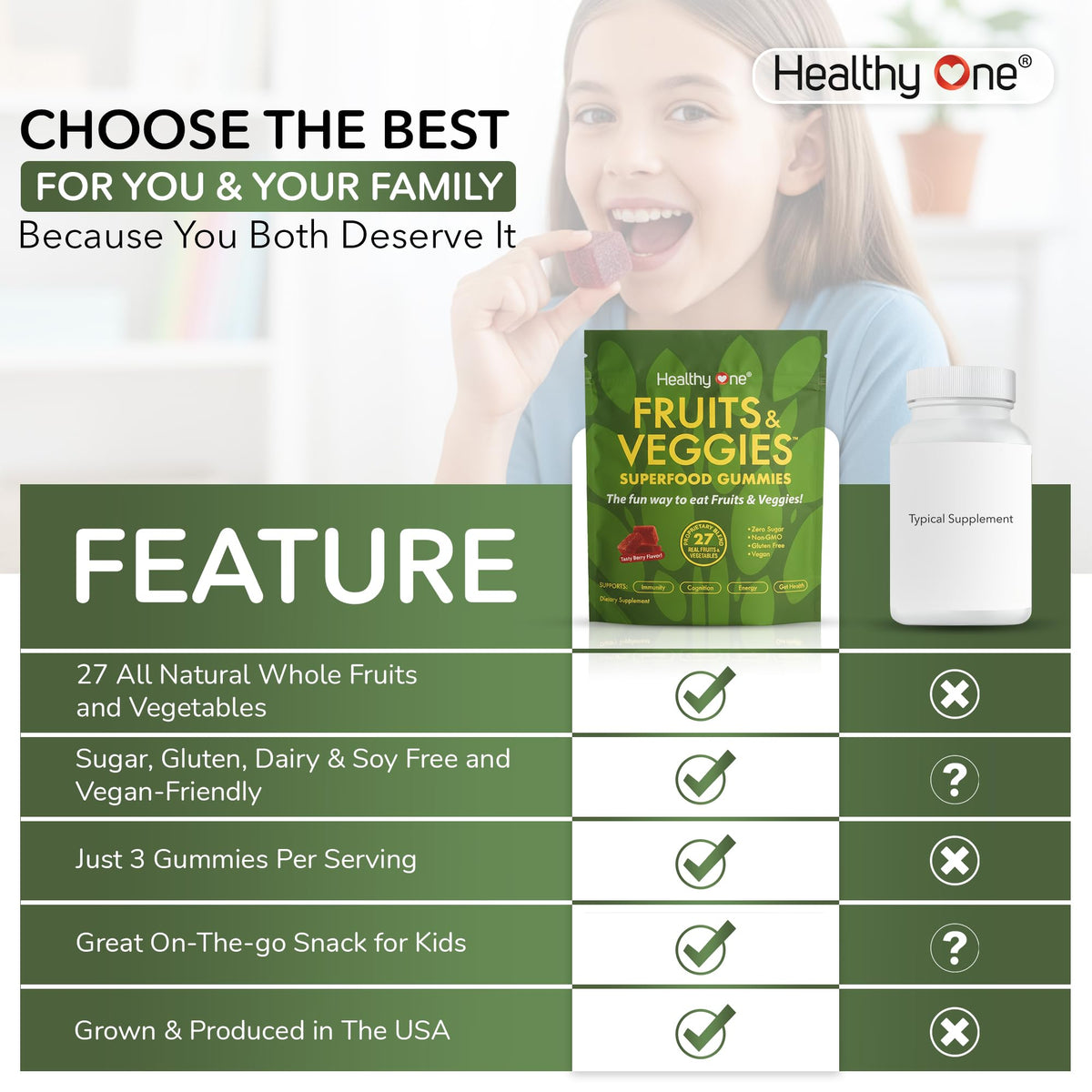 Fruits & Veggies Sugar-Free Gummies - 27 Whole Foods - Equals 3 Servings of Fruits & Vegetables - Improve Energy, Focus & Immune Function - Fiber - Antioxidants - Organic Ingredients - 14 Packets Healthy One buy supplements Au