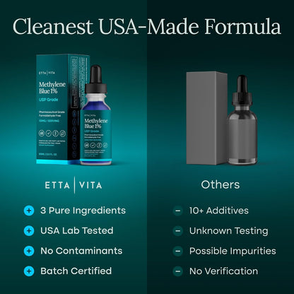 Methylene Blue Drops - USP Pharmaceutical Grade 99.99% Pure 1% Solution for Energy, Focus, Clarity, Cognition & Cellular Support - 3rd Party Tested, Formaldehyde-Free, Made in USA, 2oz Tincture