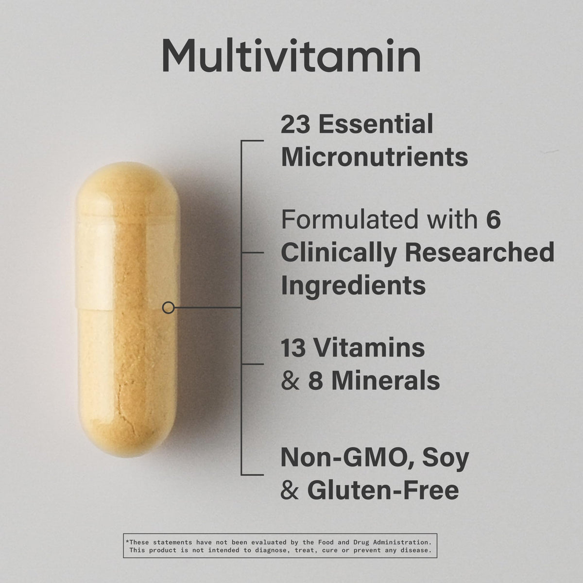Sports Research® Multivitamin – Advanced Formula - 23 Essential Vitamins & Minerals with CoQ10 & Iodine - Daily Nutrient Support*- Non-GMO Tested & Gluten-Free -60 Veggie Capsules Sports Research buy supplements Au